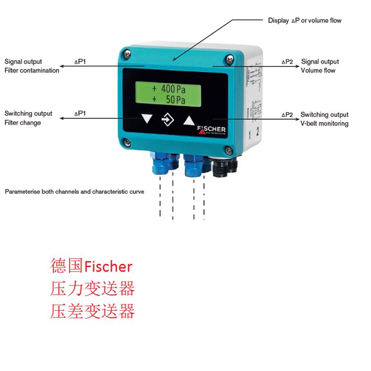 德國Fischer壓力變送器，壓差變送器4.jpg
